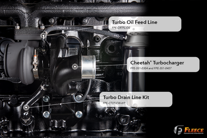 Fleece Performance 04.5-07 Dodge 5.9L Cummins 63mm Billet Holset Cheetah Turbocharger