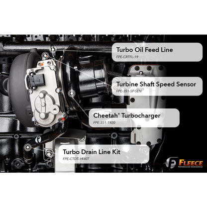 Fleece Performance 19-22 Ram 2500/3500 6.7L 24V Cummins Cheetah Turbocharger