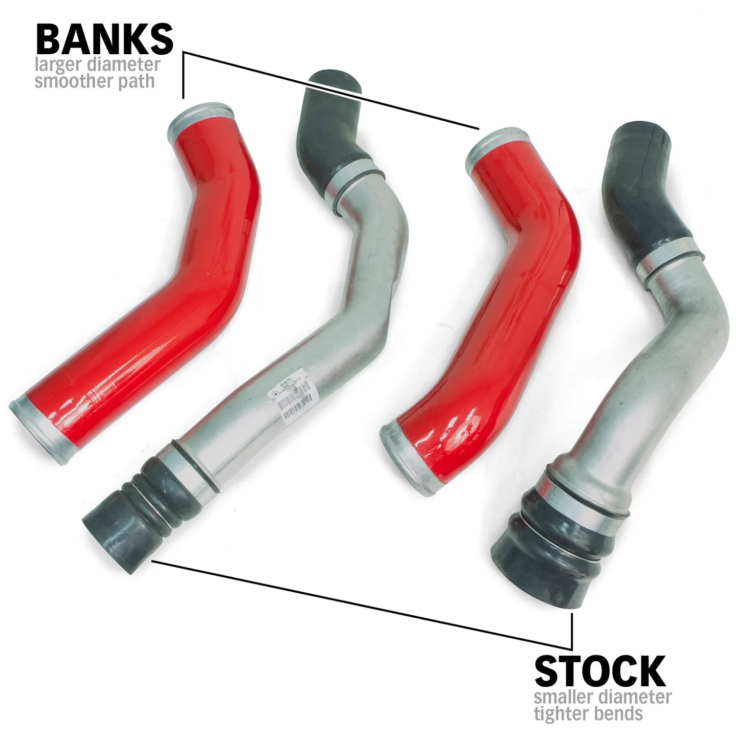 Banks Power 13-18 Ram 6.7L Diesel Boost Tube System - Raw Tubes
