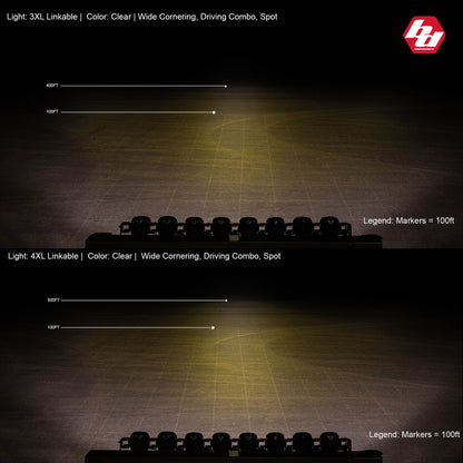 Baja Designs XL Linkable LED Light Bar - 7 XL Clear