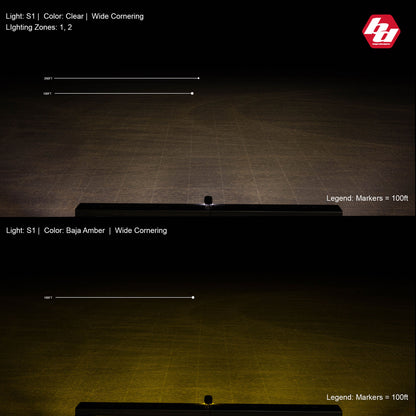 Baja Designs S1 Amber Wide Cornering LED Light w/ Mounting Bracket Pair