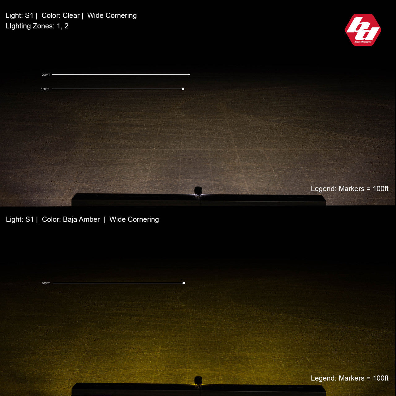 Baja Designs S1 Amber Wide Cornering LED Light w/ Mounting Bracket Pair