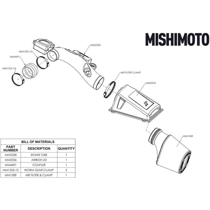 Mishimoto 2018+ Jeep Wrangler JL 3.6L Air Intake w/ Dry Filter