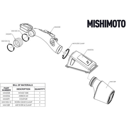 Mishimoto 2018+ Jeep Wrangler JL 3.6L Air Intake w/ Dry Filter