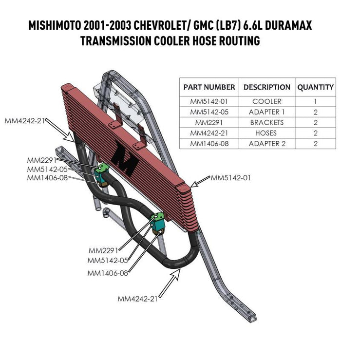 Mishimoto 01-03 Chevrolet / GMC 6.6L Duramax (LB7) Transmission Cooler