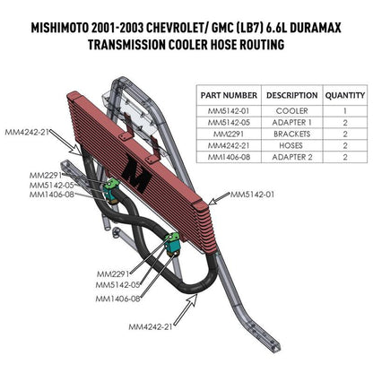 Mishimoto 01-03 Chevrolet / GMC 6.6L Duramax (LB7) Transmission Cooler