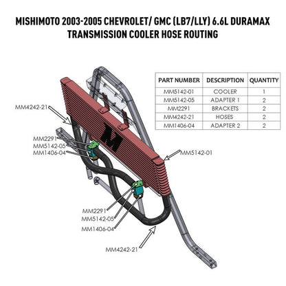 Mishimoto 03-05 Chevrolet / GMC 6.6L Duramax (LB7/LLY) Transmission Cooler