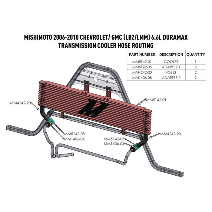 Mishimoto 06-10 Chevrolet / GMC 6.6L Duramax (LBZ/LMM) Transmission Cooler