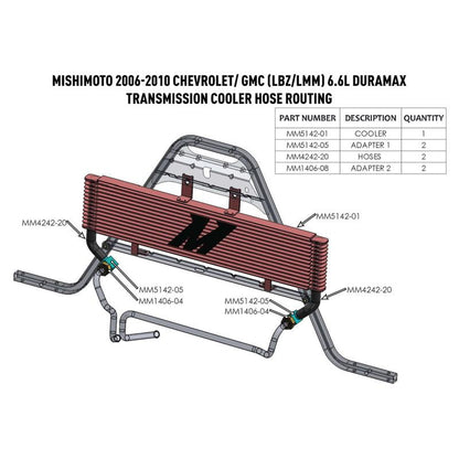 Mishimoto 06-10 Chevrolet / GMC 6.6L Duramax (LBZ/LMM) Transmission Cooler
