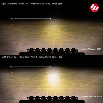 Baja Designs XL Linkable LED Light Bar - 5 XL Clear