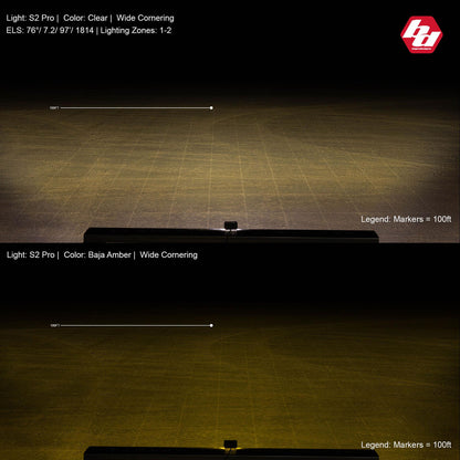 Baja Designs S2 Pro Spot Pattern LED Light - Amber