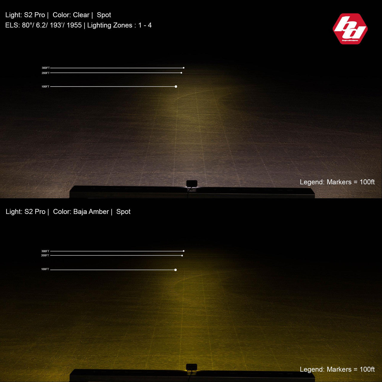 Baja Designs S2 Pro Driving Combo Pattern LED Work Light - Clear