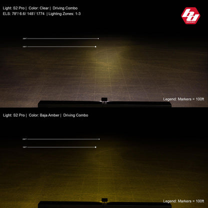 Baja Designs S2 Pro Wide Cornering Pattern LED Light - Amber