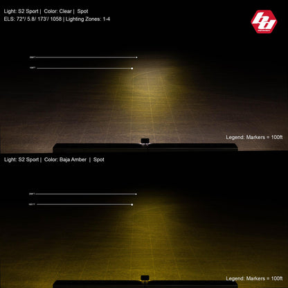 Baja Designs S2 Sport Wide Cornering Pattern LED Work Light - Clear