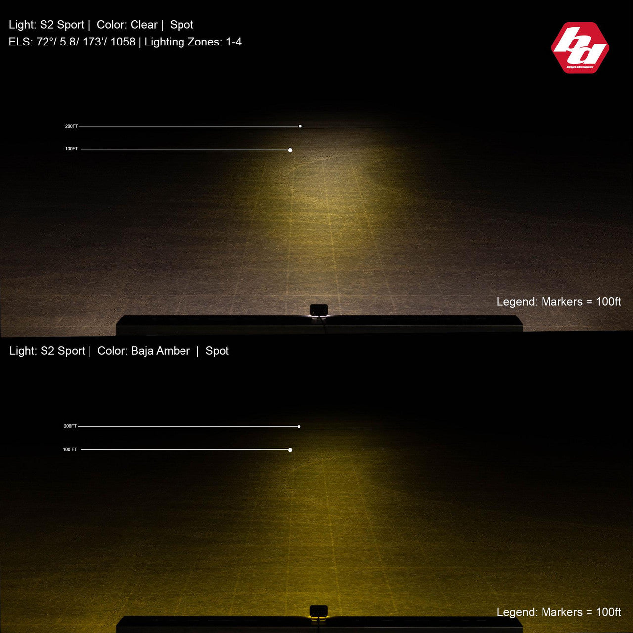 Baja Designs S2 Driving/Combo Flush Mount LED - Amber