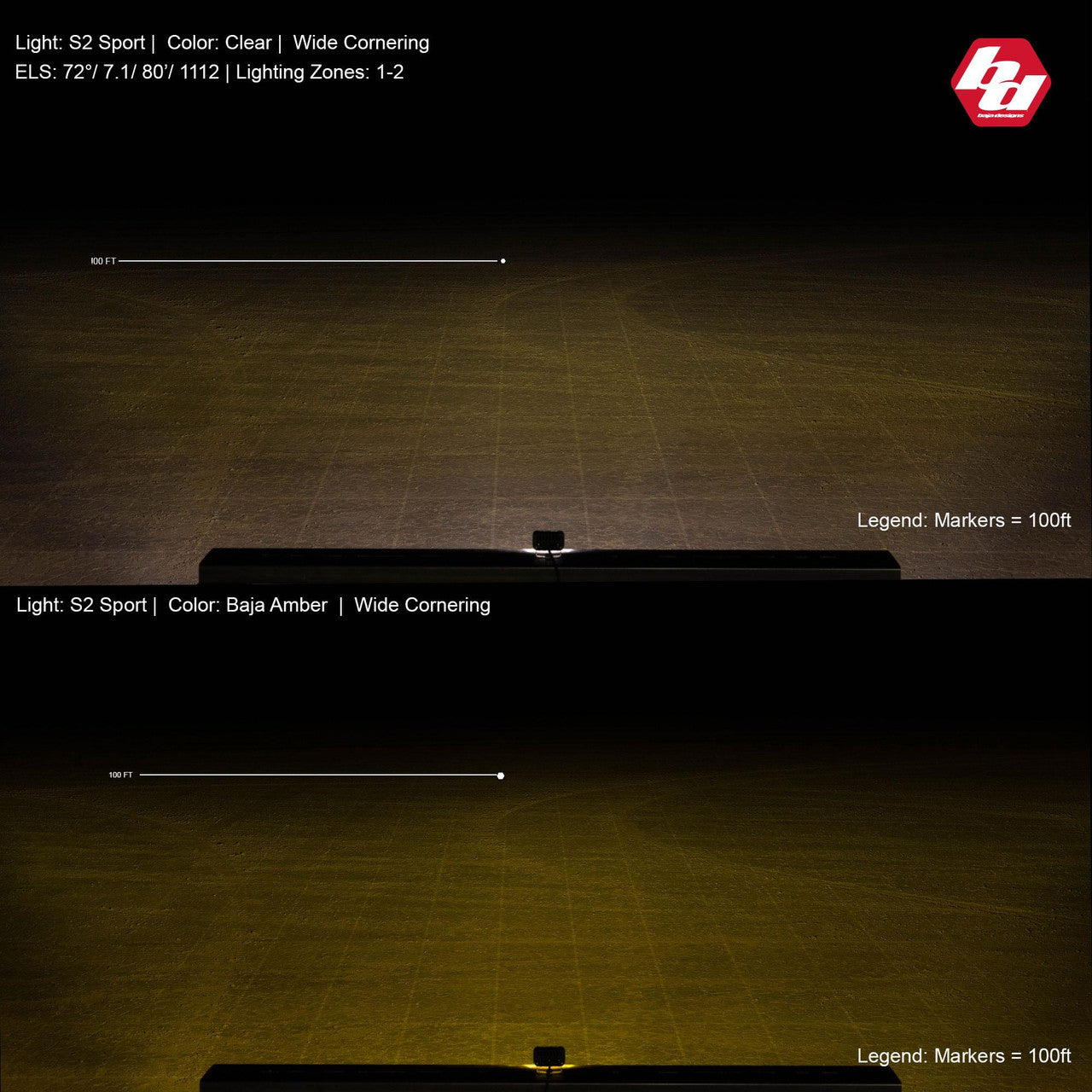 Baja Designs S2 Sport Flush Mount Work/Scene Pattern LED Work Light - Clear