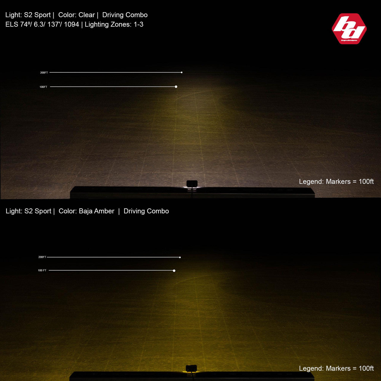 Baja Designs S2 Driving/Combo Flush Mount LED - Amber