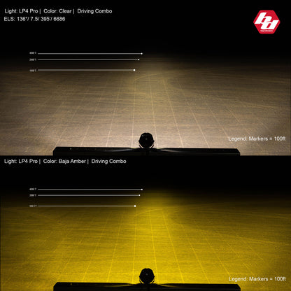 Baja Designs LP4 Pro Driving/Combo LED - Amber (Single)