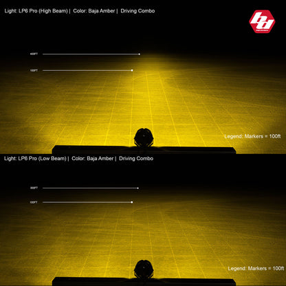 Baja Designs LP6 Pro Spot LED - Amber