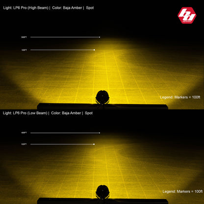 Baja Designs LP6 Pro Spot LED - Amber