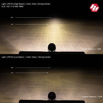 Baja Designs LP9 Series High Speed Spot Pattern LED Light Pods - Amber