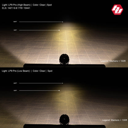 Baja Designs LP9 Series High Speed Spot Pattern LED Light Pods - Amber