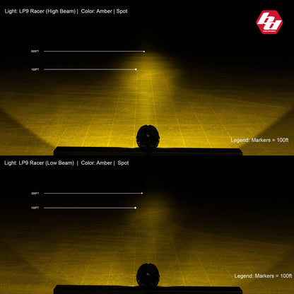 Baja Designs LP9 Racer Edition Series High Speed Spot Pattern LED Light Pods - Amber
