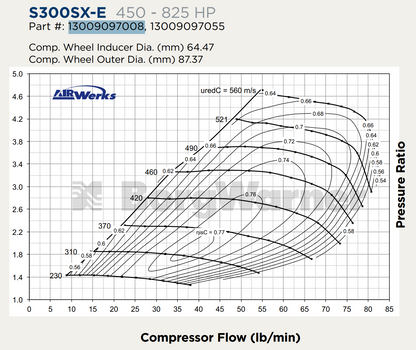BorgWarner SuperCore Assembly SX-E S300SX-E 64mm Inducer 8776