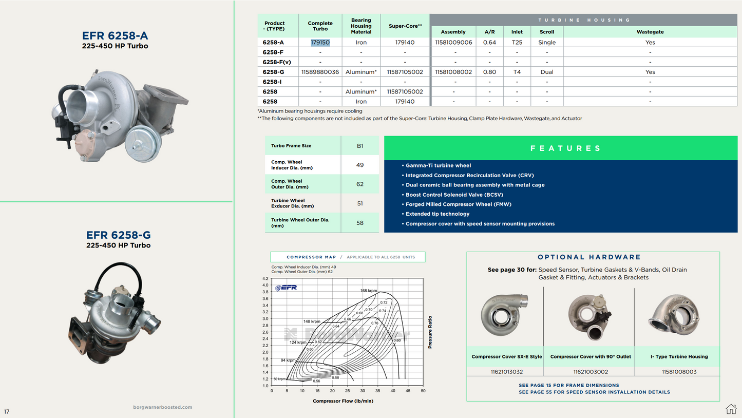BorgWarner Turbo EFR B1 6258 0.64 a/r VO WG