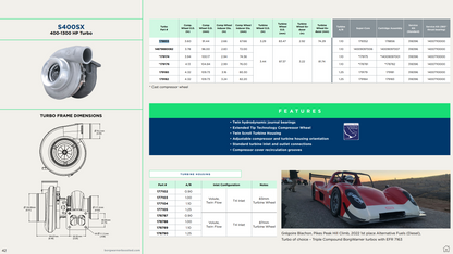 BorgWarner Turbo S400SX SX 67.7mm (91/83)
