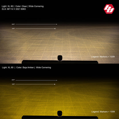 Baja Designs XL80 Series Wide Cornering Pattern LED Light Pods