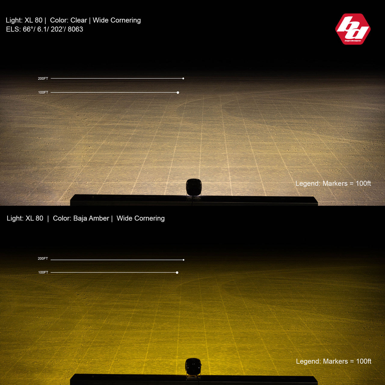Baja Designs XL80 Series Driving Combo Pattern Pair LED Light Pods