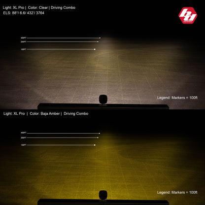 Baja Designs XL Pro Series Wide Cornering Pattern LED Light Pods