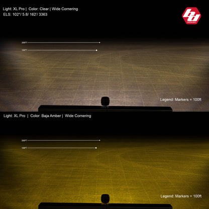 Baja Designs XL Pro Series Wide Cornering Pattern LED Light Pods