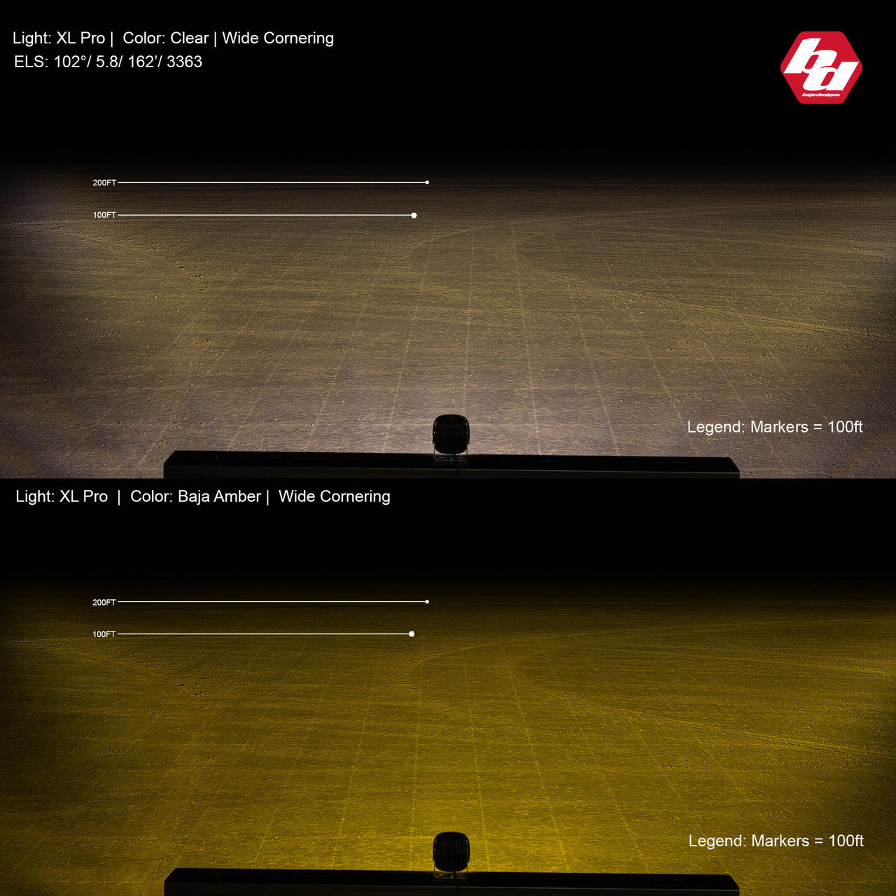 Baja Designs XL Pro Series Wide Cornering Pattern LED Light Pods