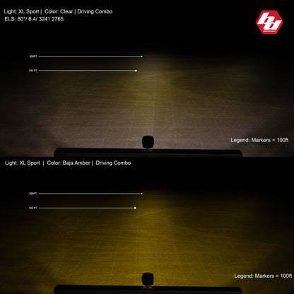 Baja Designs XL Sport Series Driving Combo Pattern Pair LED Light Pods