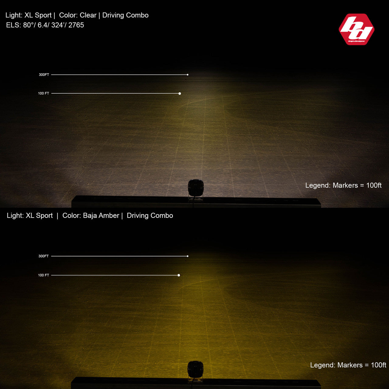 Baja Designs XL Sport Series Driving Combo Pattern Pair LED Light Pods - Amber