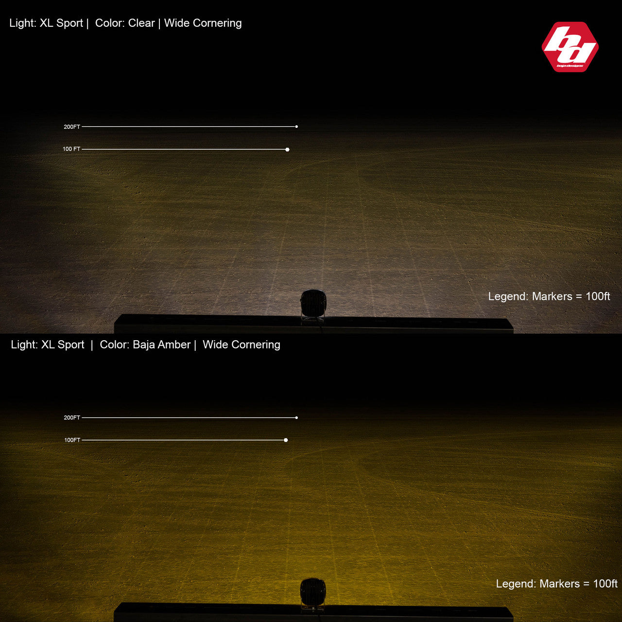 Baja Designs XL Sport Series Wide Cornering Pattern LED Light Pods - Amber