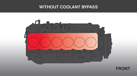 Fleece Performance 98.5-02 VP Coolant Bypass Kit w/ Stainless Steel Braided Line