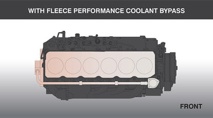 Fleece Performance 03-07 Dodge 5.9L / 04.5-12 6.7L Cummins Coolant Bypass Kit (03-07 Manual Trans)