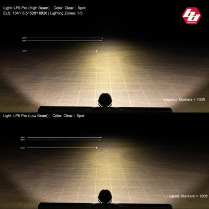 Baja Designs LP6 Pro Spot LED - Amber