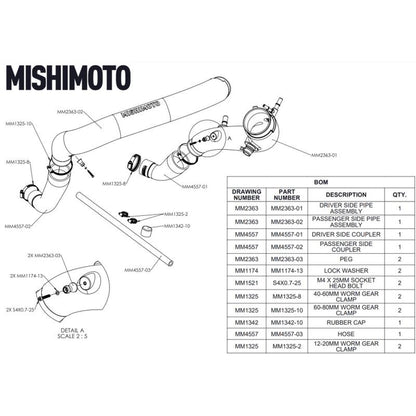 Mishimoto 17-20 Ford F-150 Raptor 3.5L Turbo Inlet Tube Kit