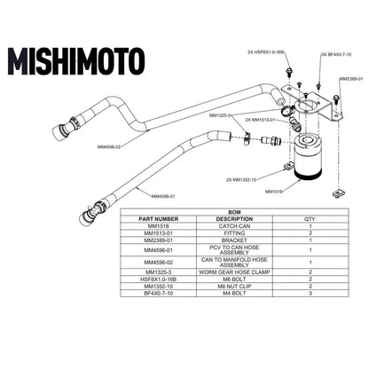 Mishimoto 2020+ Ford Explorer ST 3.0L Oil Catch Can - PCV Side