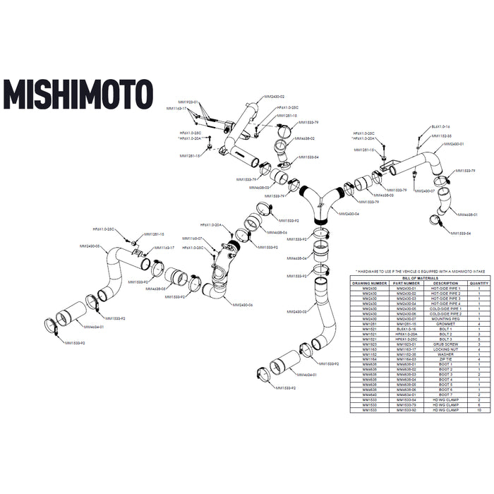 Mishimoto 2021+ Ford Bronco 2.7L High-Mount Intercooler Pipe Upgrade Kit - Wrinkle Black