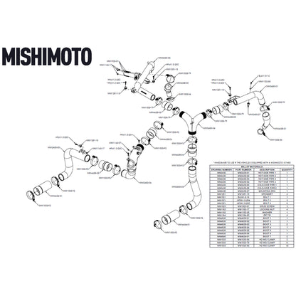 Mishimoto 2021+ Ford Bronco 2.7L High-Mount Intercooler Pipe Upgrade Kit - Wrinkle Black