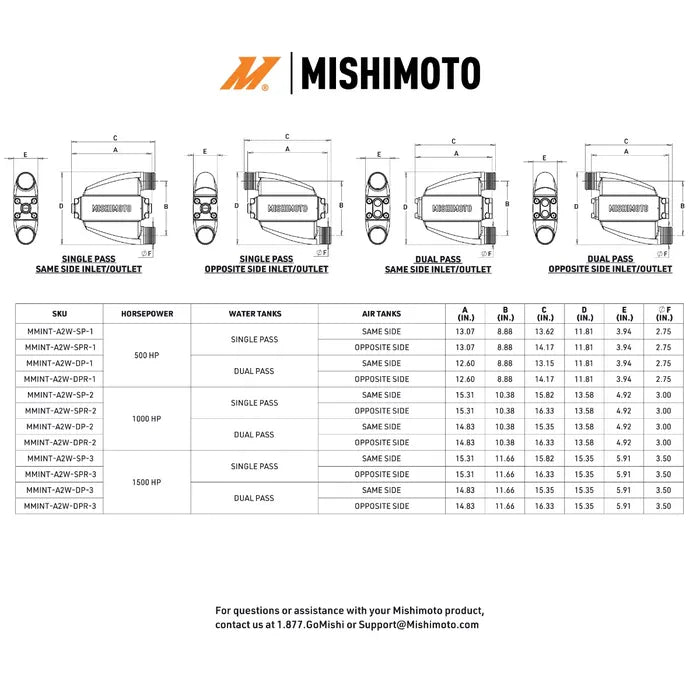 Mishimoto Universal Air-To-Water Intercooler Single Pass (1500hp) - Opposite Side Inlet/Outlet