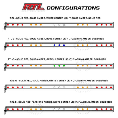 Baja Designs RTL-S Single Straight 30in Light Bar