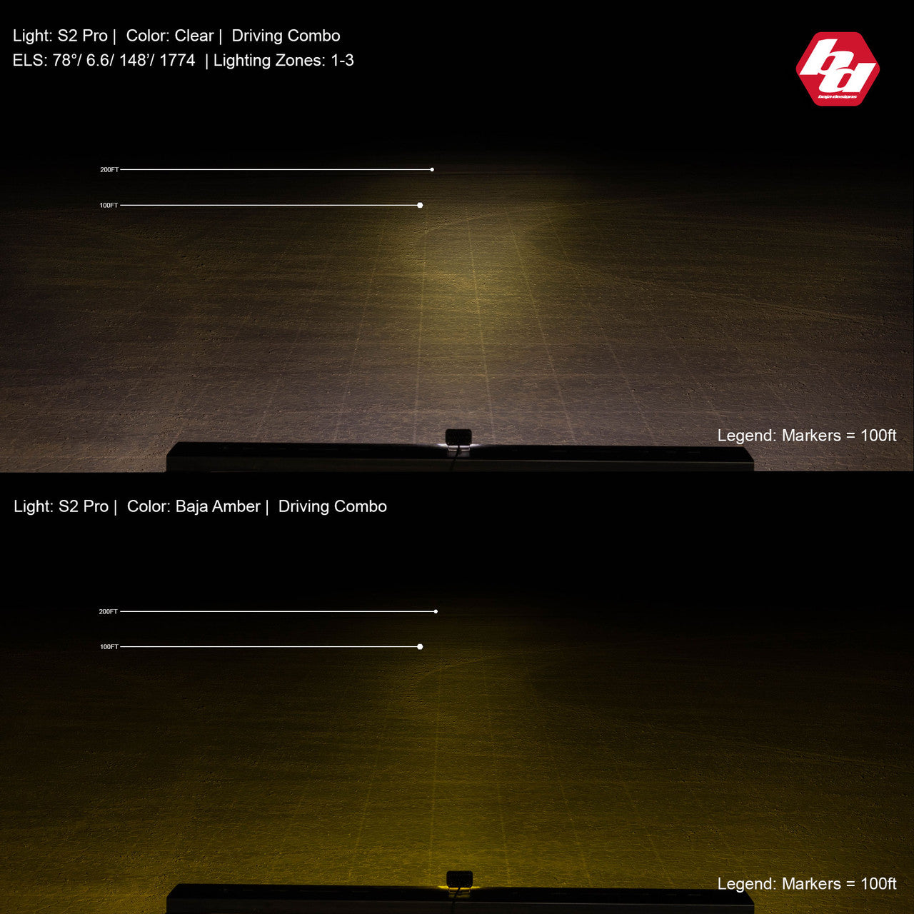 Baja Designs S2 Pro Series LED Light Pods Wide Cornering Pattern - Pair
