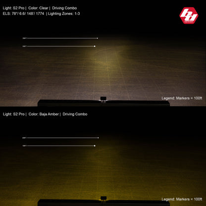 Baja Designs S2 Pro Series LED Light Pods Driving Combo Pattern - Pair