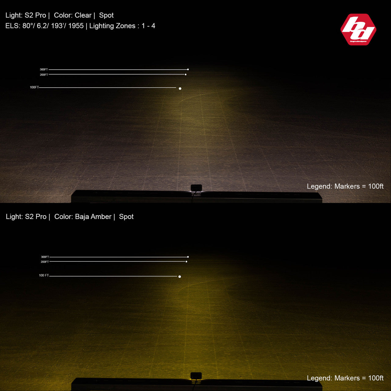Baja Designs S2 Pro Driving Combo Pattern LED Work Light - Clear
